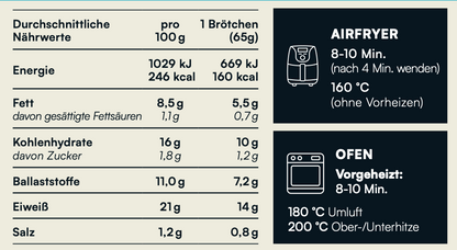 Protein Hafer Brötchen