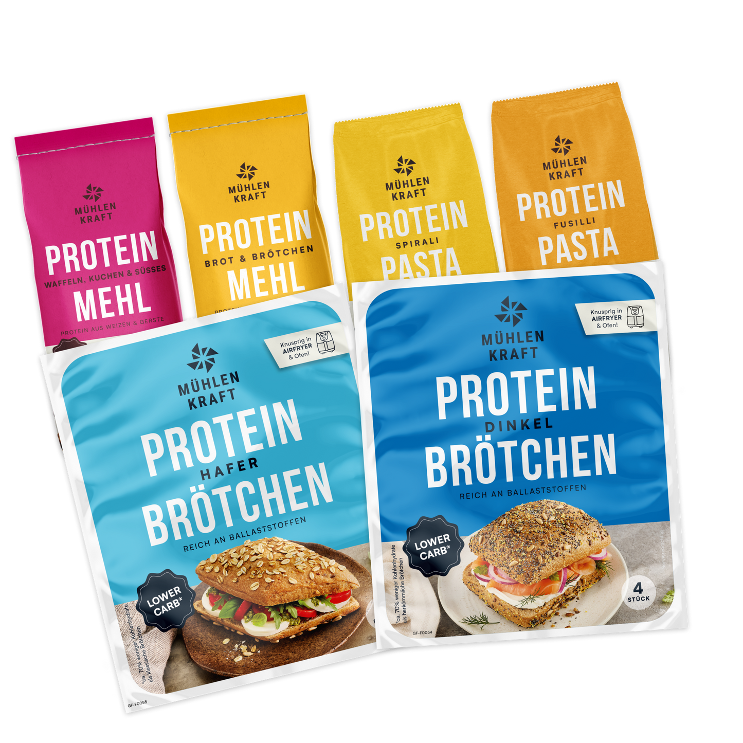 Mühlenkraft Starter Box
