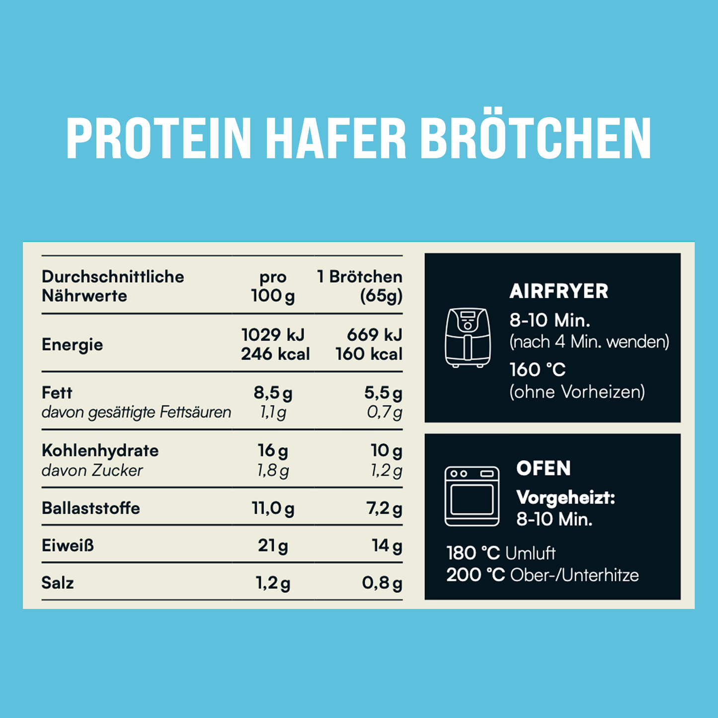 Große Brötchen Box