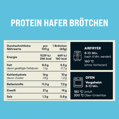 Große Brötchen Box