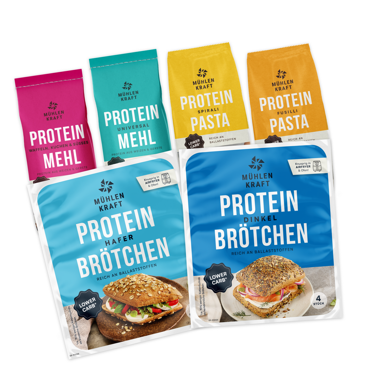 Mühlenkraft Starter Box